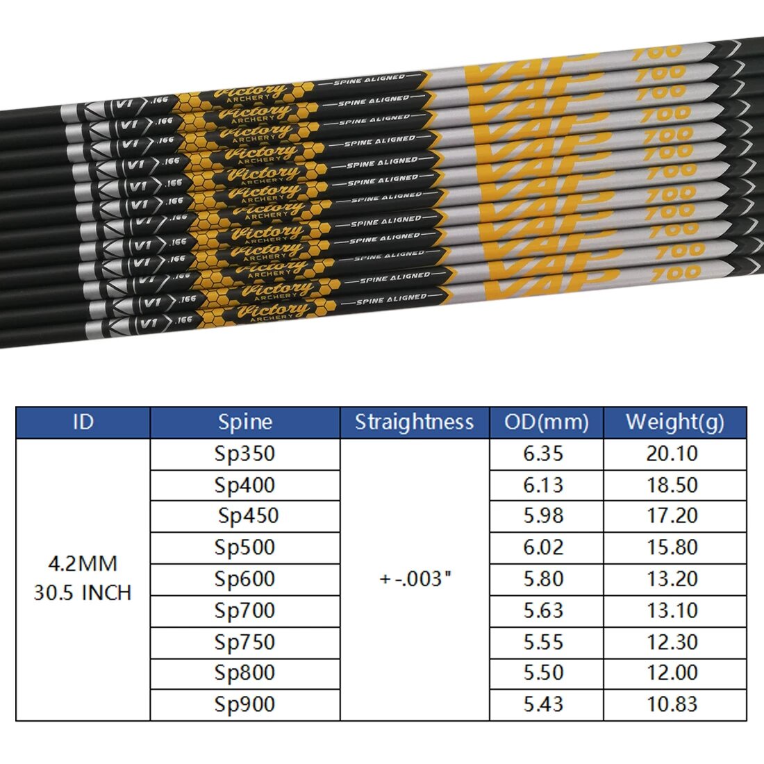 12 Pezzi 0.003+-. Asta per Fre - Archery Target Face recensione e prezzo